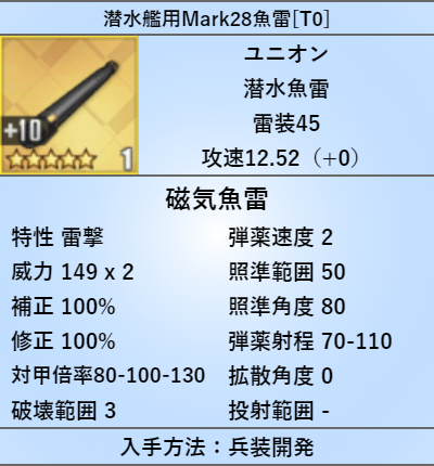 潜水艦用Mark28魚雷[T0]